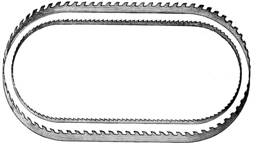 band saw blades