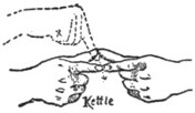 Kettle