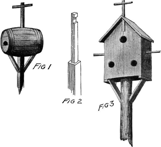 Fig. 1, Fig. 2, Fig. 3