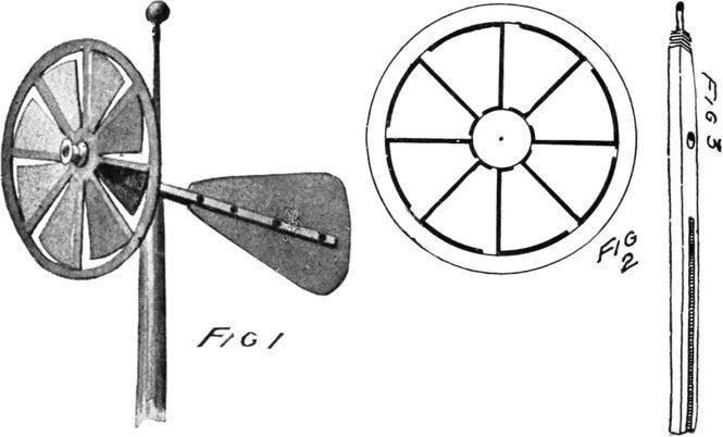 Fig. 1, Fig. 2, Fig. 3