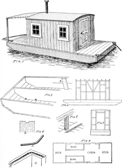 Fig. 1, Fig. 2, Fig. 3, Fig. 4, Fig. 5, Fig. 6, Fig. 7