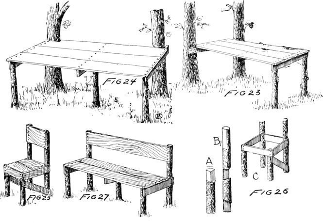 Fig. 23, Fig. 24, Fig. 25, Fig. 26, Fig. 27