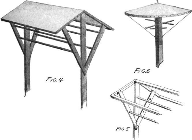 Fig. 4, Fig. 5, Fig. 6