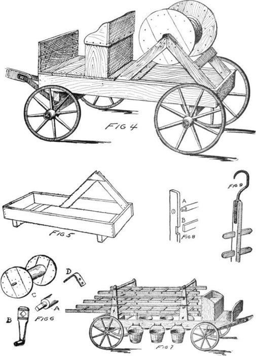 Fig. 4, Fig. 5, Fig. 6, Fig. 7, Fig. 8, Fig. 9