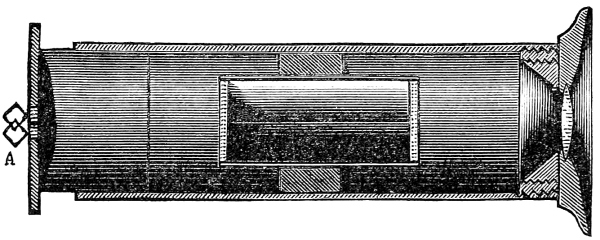 Dichroiscope