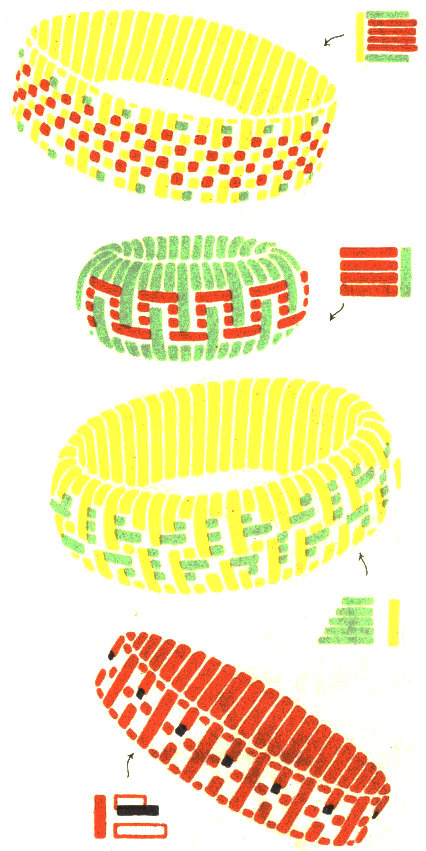 {Additional patterns}