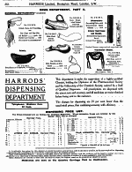 Page 356 Dispensing Department