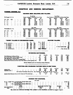 Page 735 Church Furnishing Department