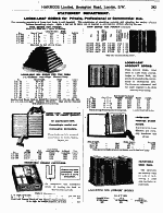 Page 293 Dressed Provision Department