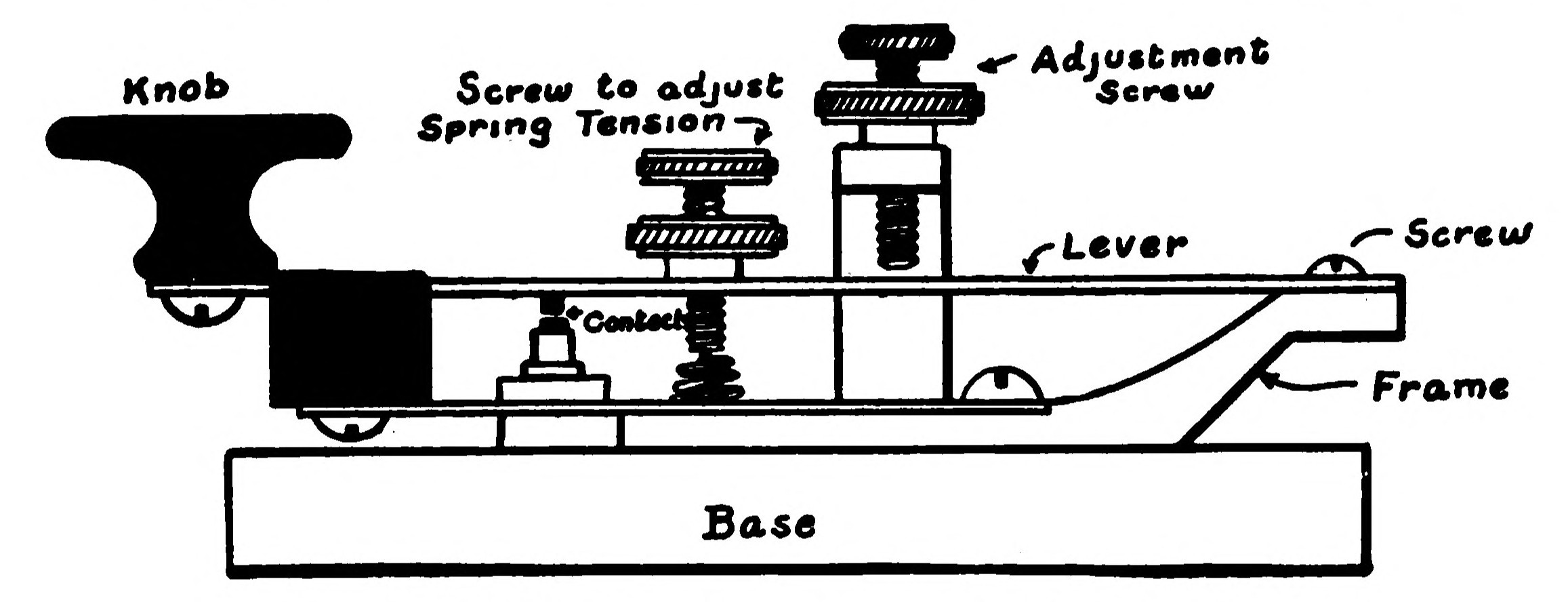 FIG. 89.—Side View of Key.