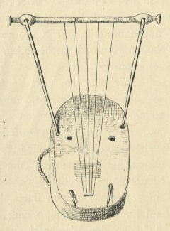 Saiteninstrument der Wangoroïne