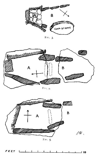 Plans of chambers