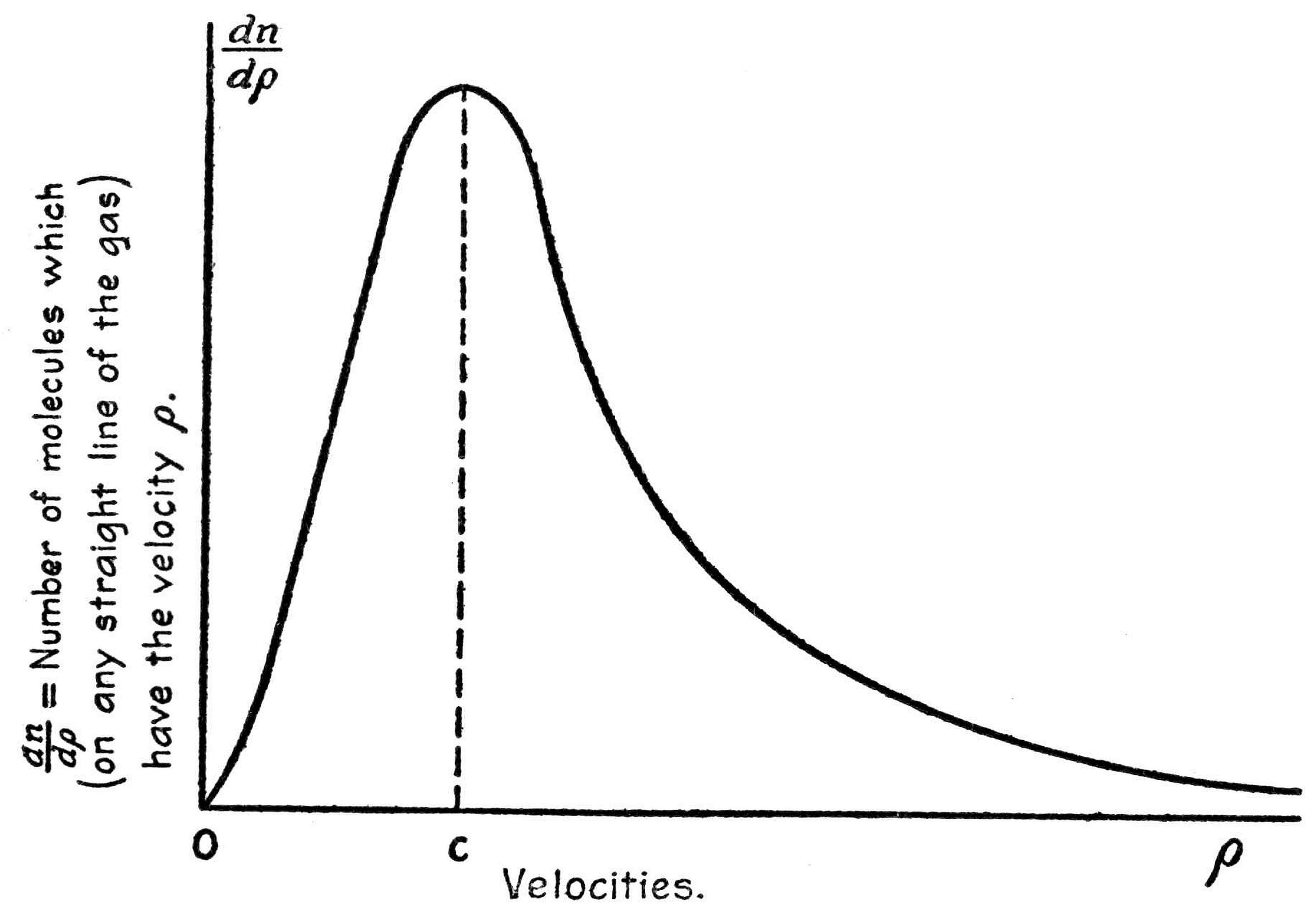 fig01