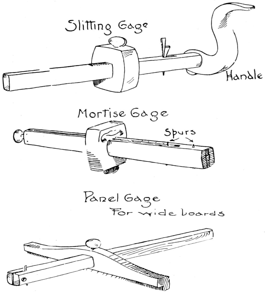 Slitting gages