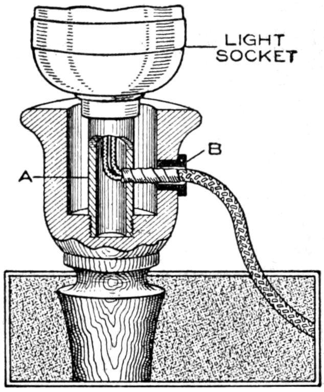 Electrified candle stick