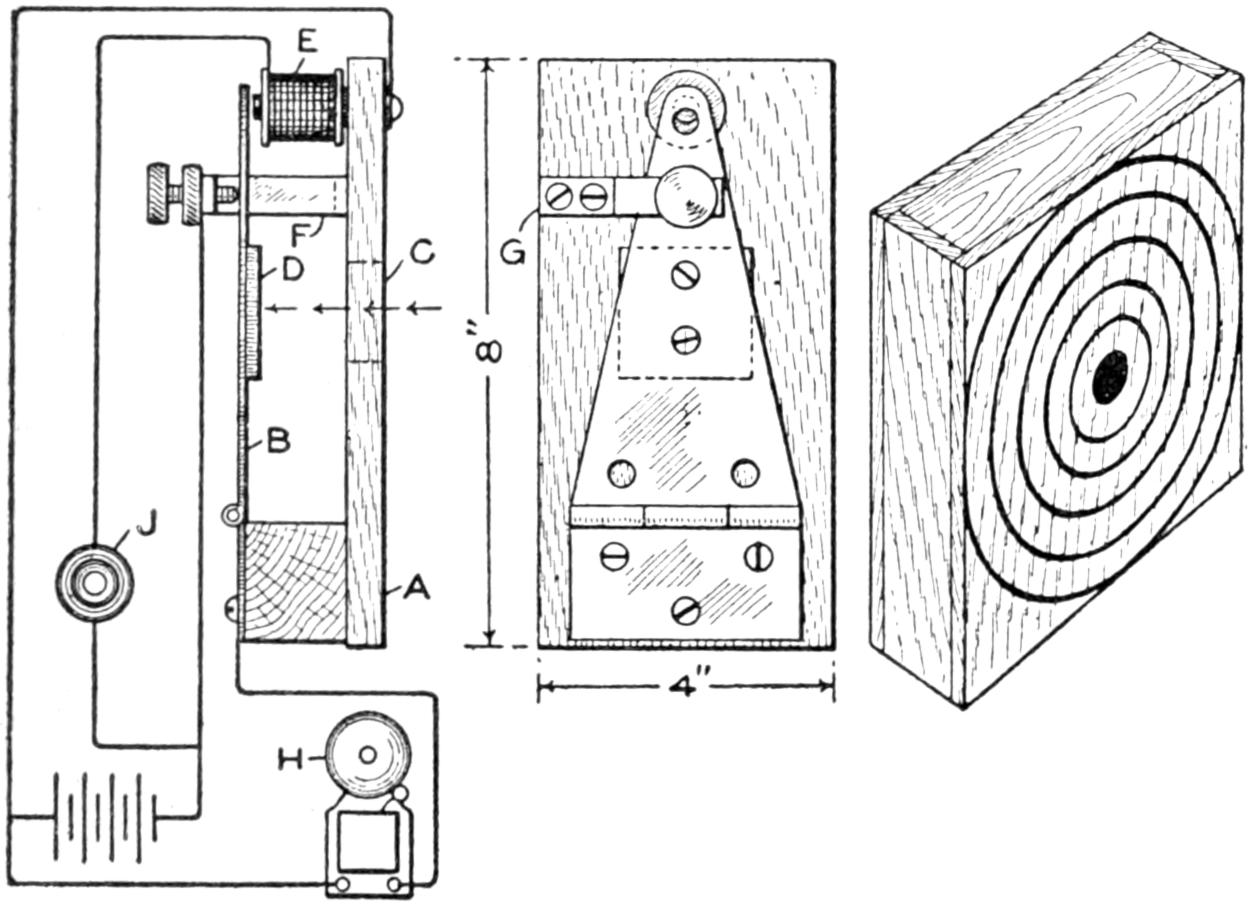 Details of gun practice target