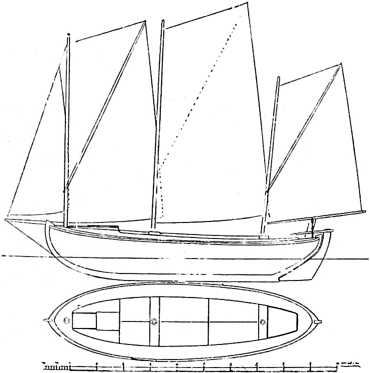 Vessel of the Baltic Sea and Bothnia