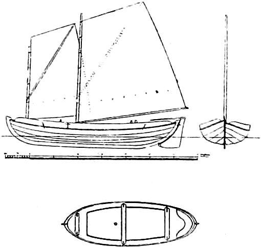 Vessel of the Baltic Sea and Bothnia