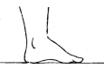 Foot position - second stage